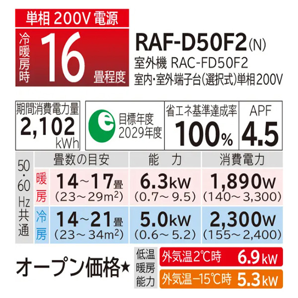 RAF-D50F2