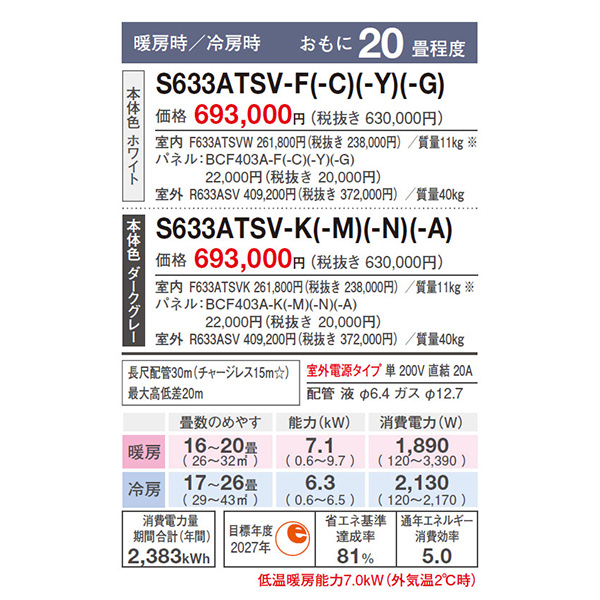 S633ATSV-F