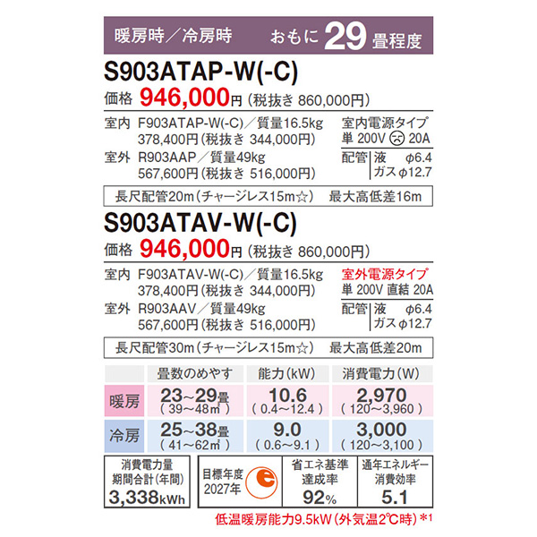 S903ATAV-W