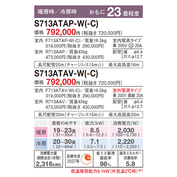 S713ATAP-W