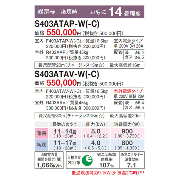 S403ATAV-W