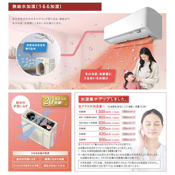 S903ATRV-W