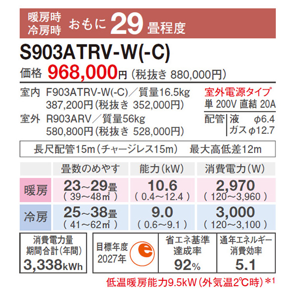 S903ATRV-W