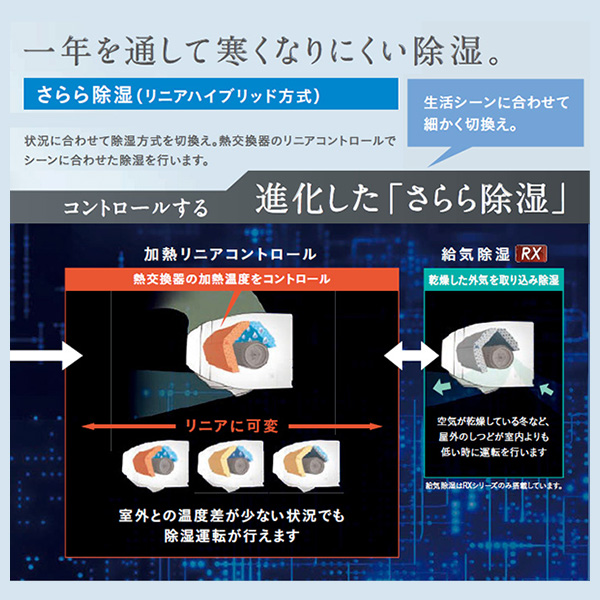 S563ATRP-W