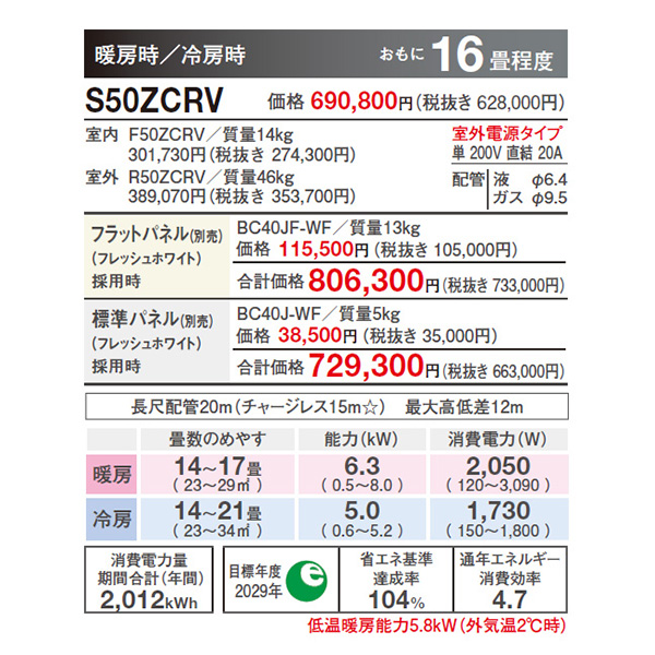 S50ZCRV-F(フラットパネル)