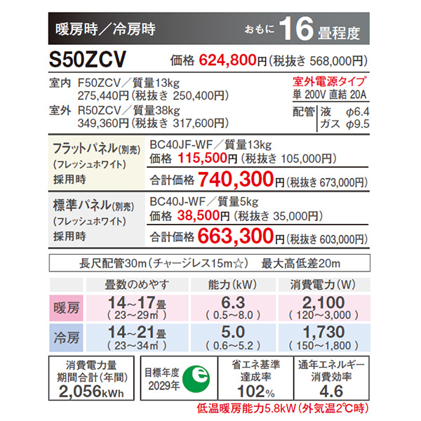S50ZCV(フラットパネル)