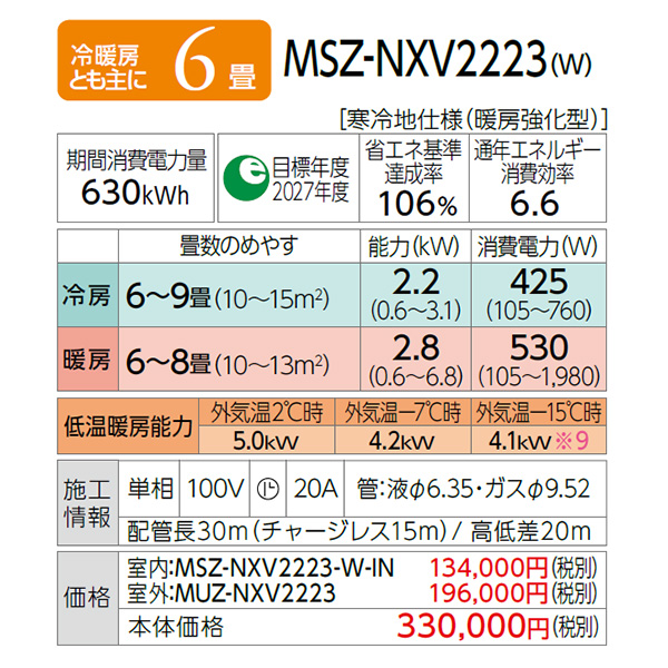 MSZ-NXV2223-W