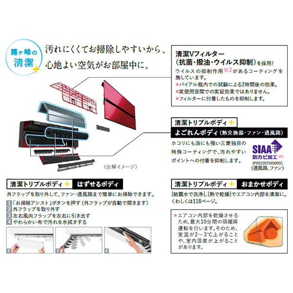 MSZ-FLV4021S-R