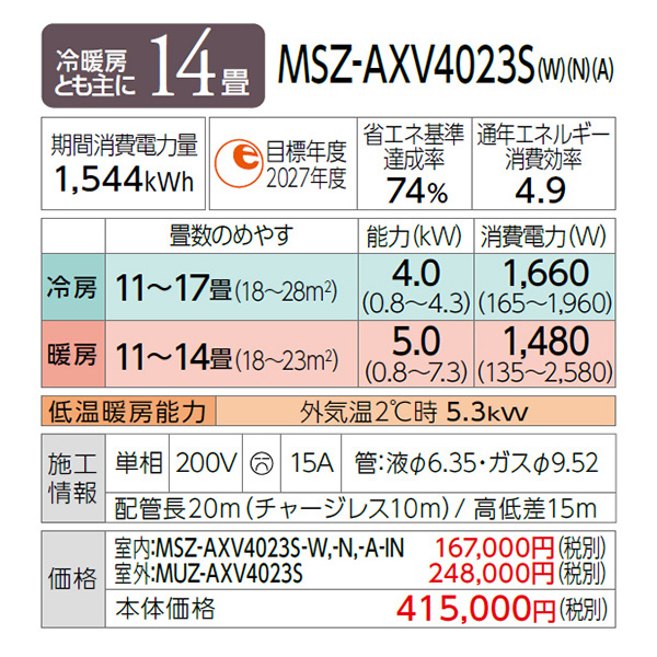 MSZ-AXV4023S-N