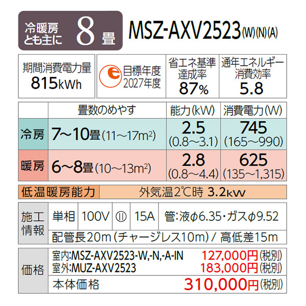 MSZ-AXV2523-N