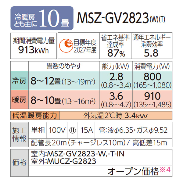 MSZ-GV2823-W