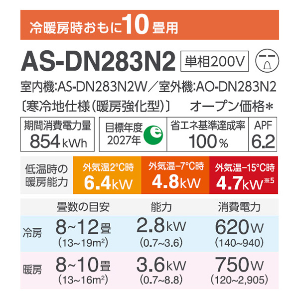 AS-DN283N2-W