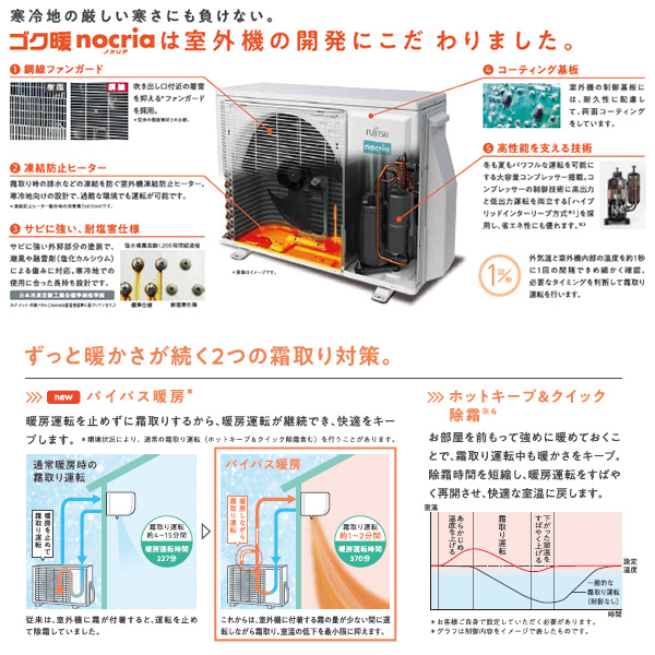 AS-ZN563N2-W