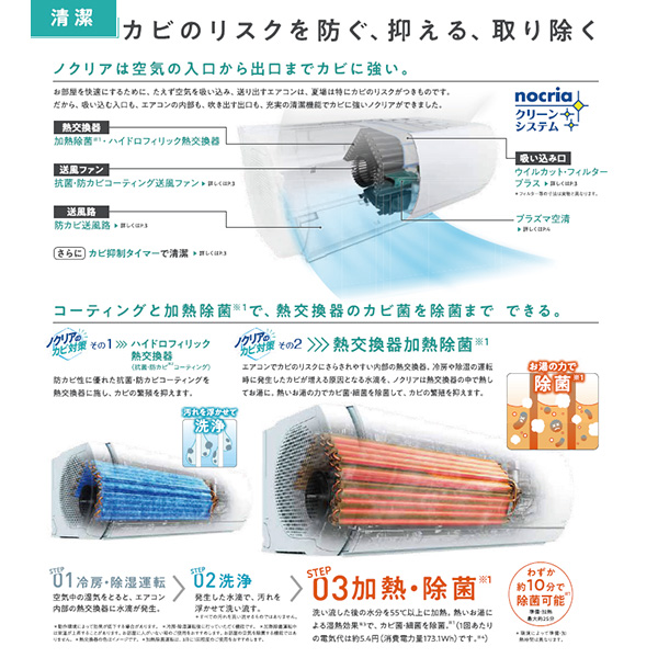 AS-X223N-W