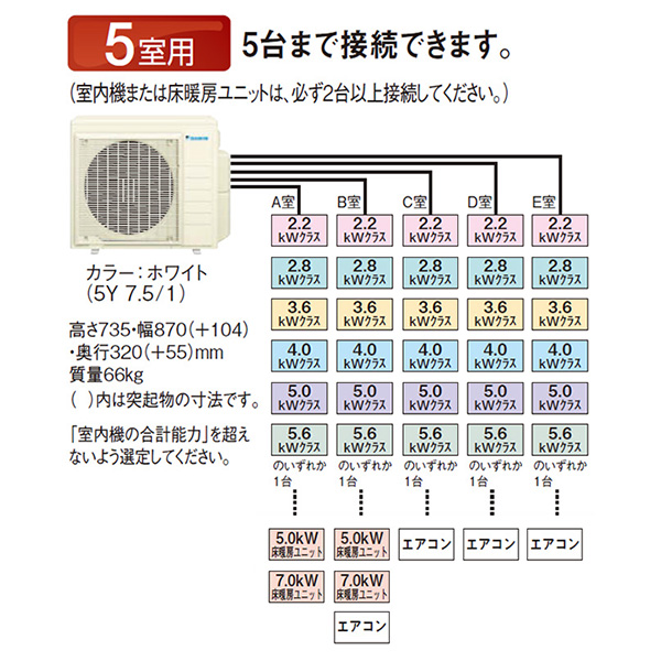 5M1003AV