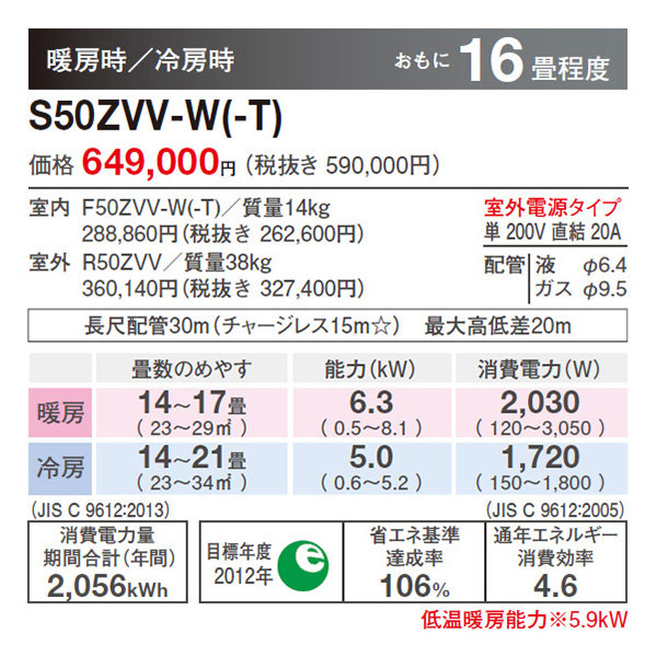 S50ZVV-T