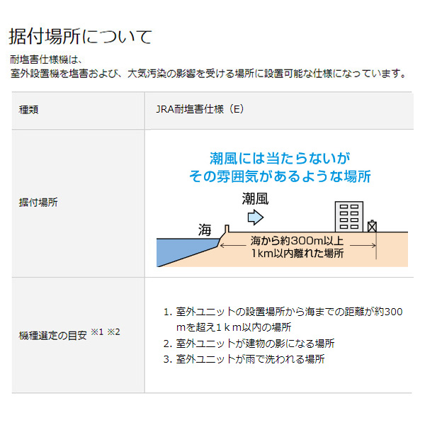 S633ATDP-WE
