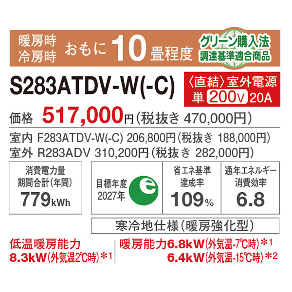 S283ATDV-CE