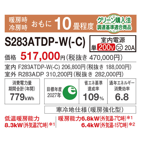S283ATDP-CE