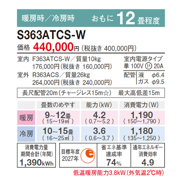 S363ATCS-WE2