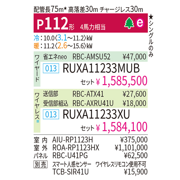 RUXA11233MUB
