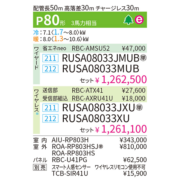 RUSA08033MUB / RUSA08033JMUB