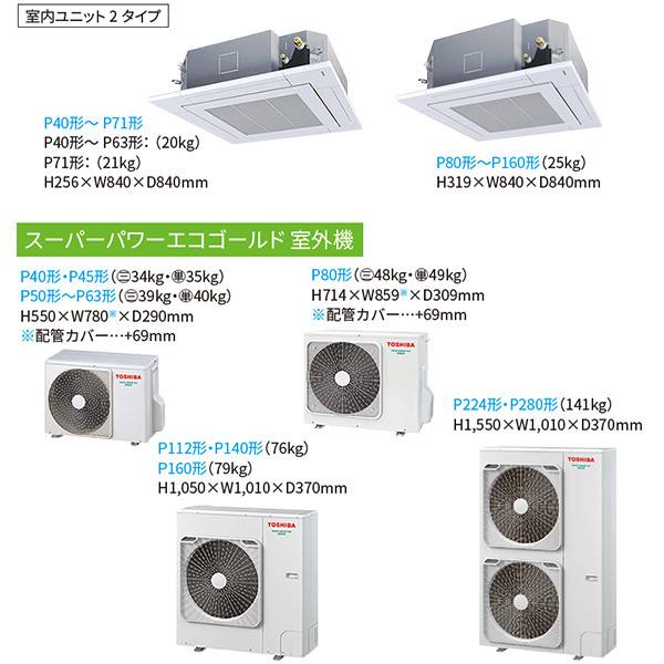 RUSB16033MUB