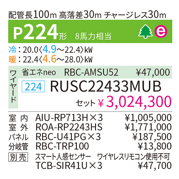 RUSC22433MUB