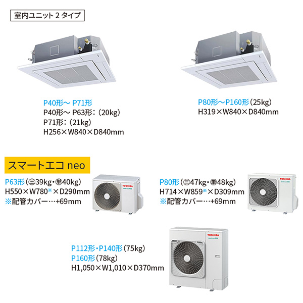RUEA14031MUB
