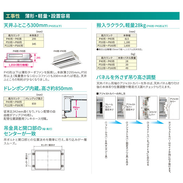 RWSB22433MUB