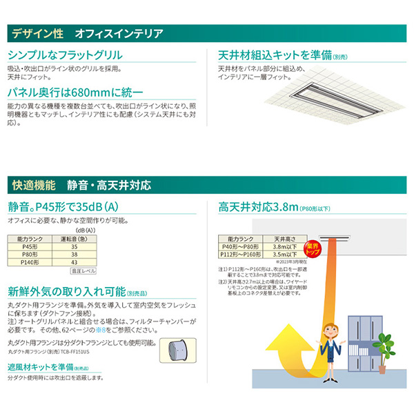 RWSB22433MUB