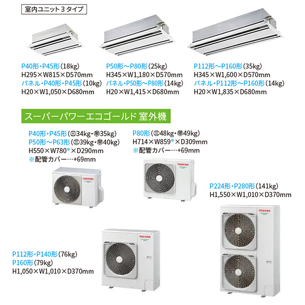 RWSB22433MUB