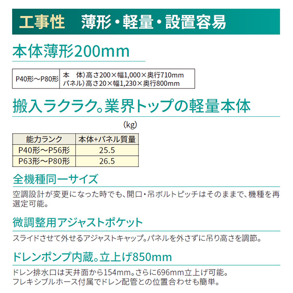 RSSB11233MUB