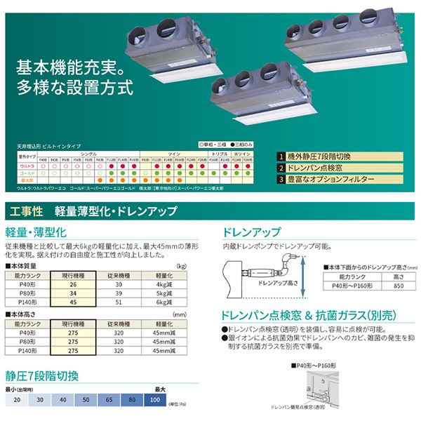 RBXB14033MUB