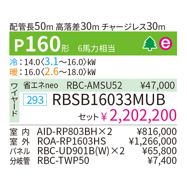 RBSB16033MUB
