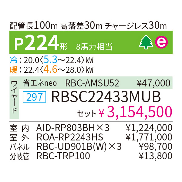 RBSC22433MUB