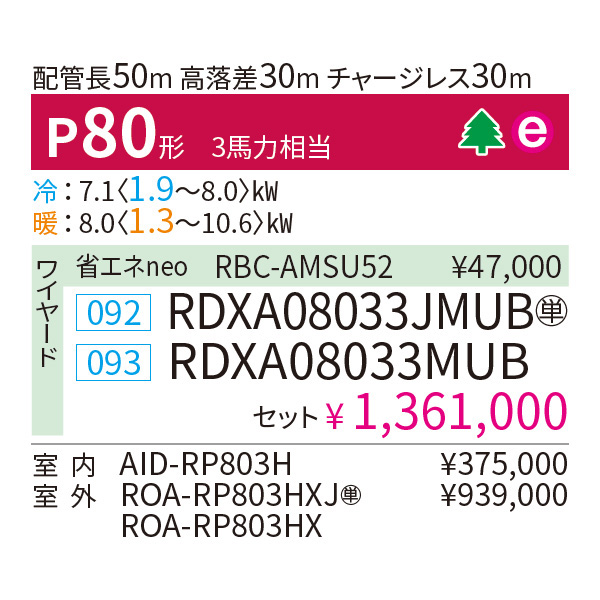 RDXA08033MUB / RDXA08033JMUB