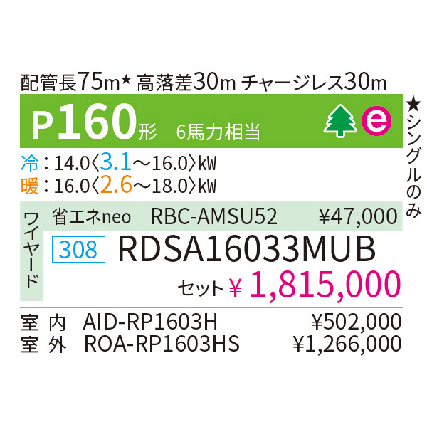 RDSA16033MUB