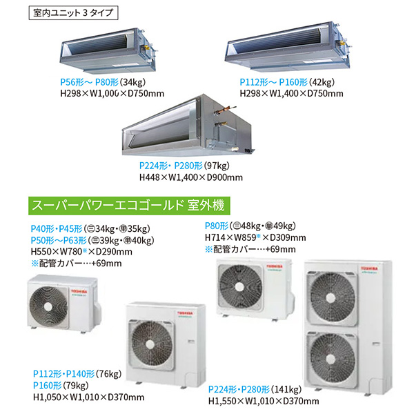 RDSA16033MUB