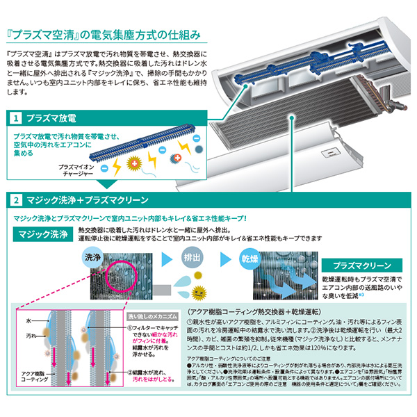 RCXA16043MUB