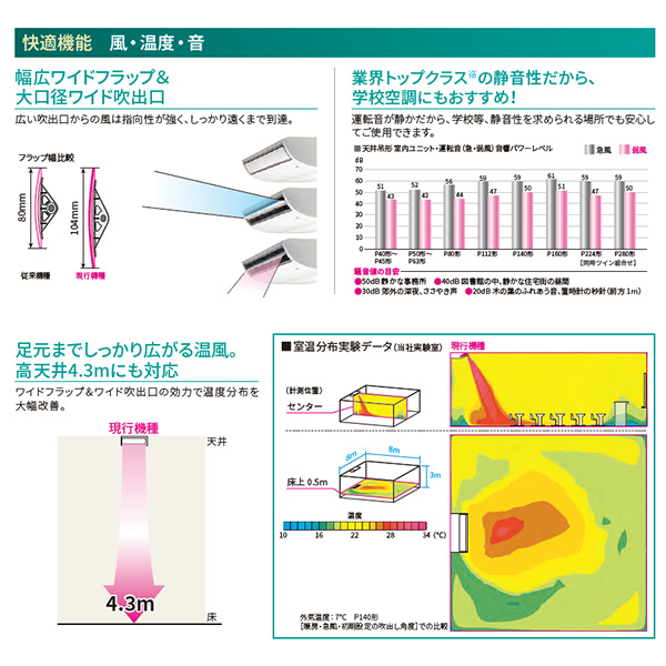 RCXB16043MUB