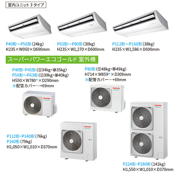 RCSB14043MUB