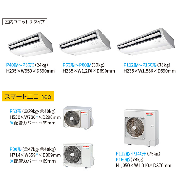RCEB14041MUB