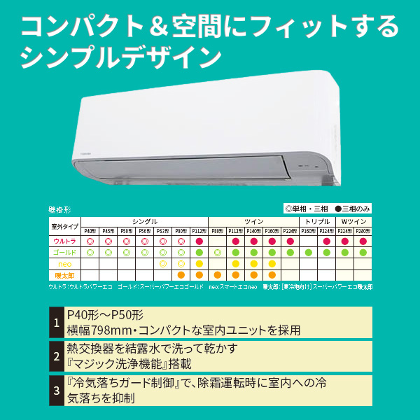 RKSF22443XU