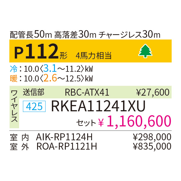 RKEA11241XU