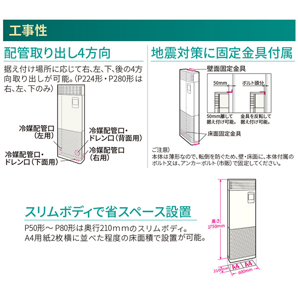 RFSB22433BU