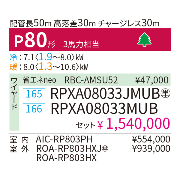 RPXA08033MUB / RPXA08033JMUB