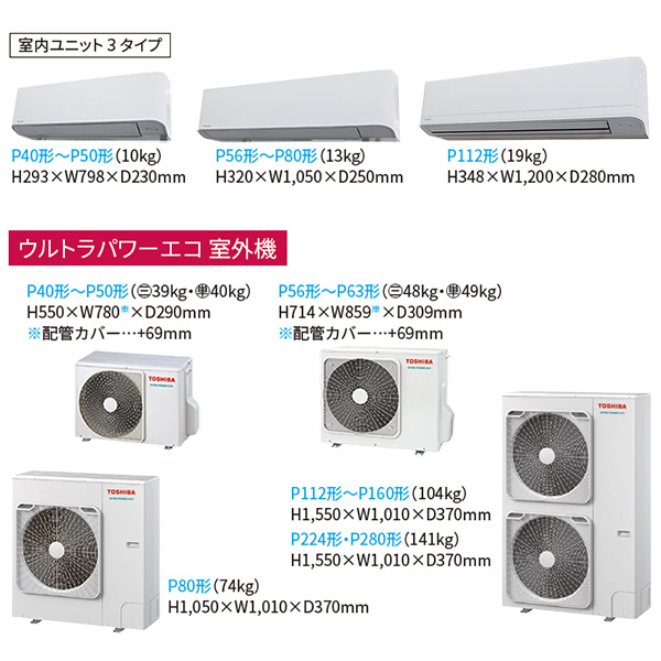 RKXF28043XU