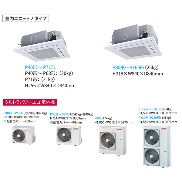 RUXF22433MUB
