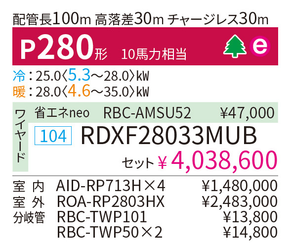 RDXF28033MUB